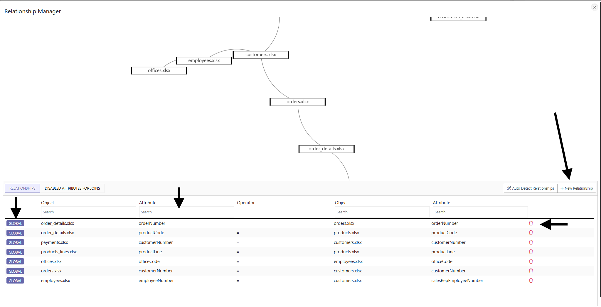 The Relationship Manager showing the relationship diagram and table