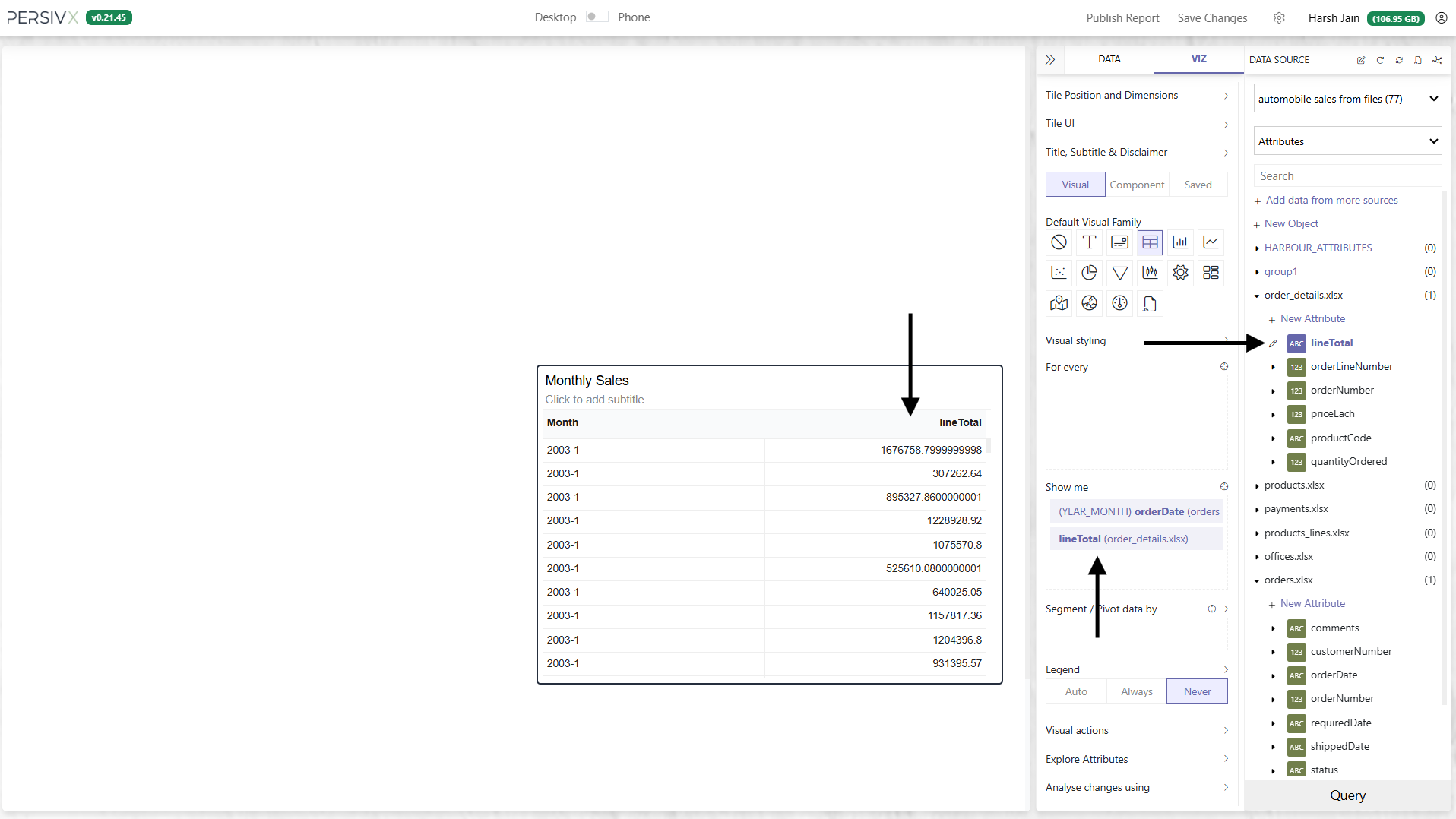 Dragging the new lineTotal attribute onto a visual