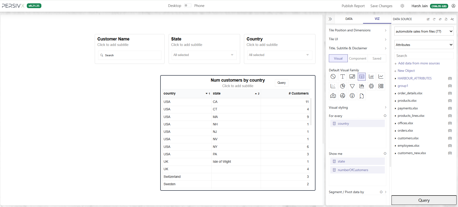 The base table showing country and state