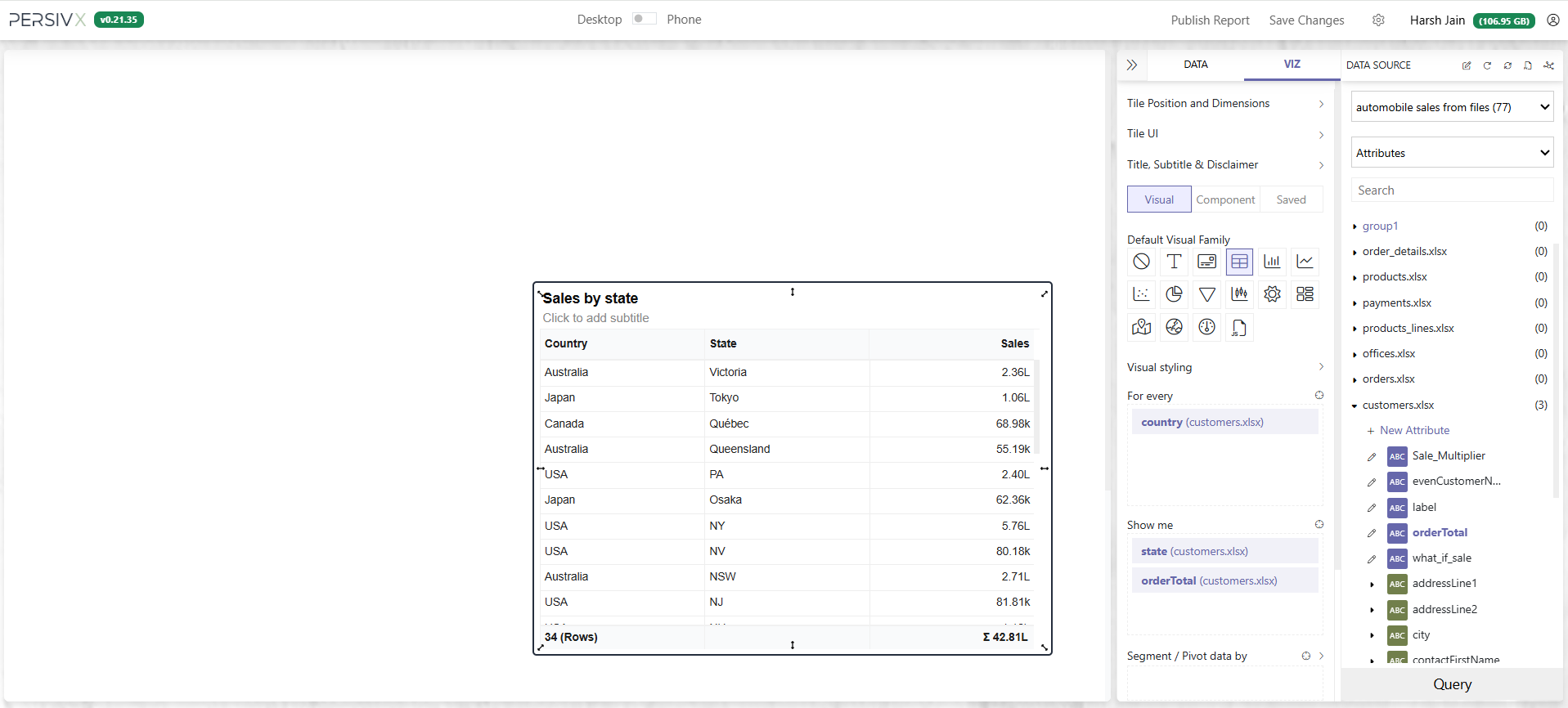 The PersivX report builder