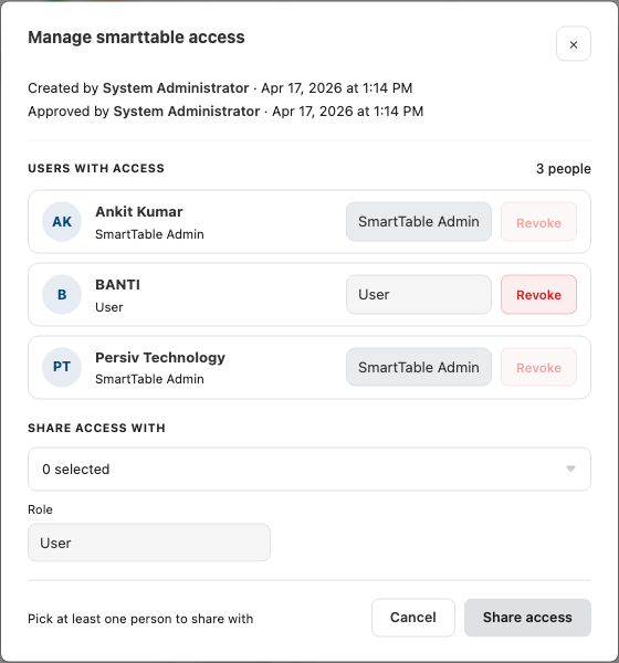 Access Management Modal