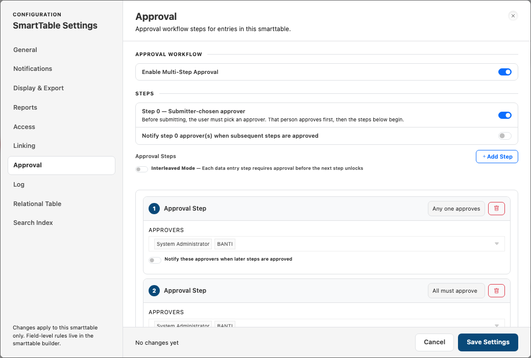 Entry-level Approval tab, showing Step 0 and two Approval Steps